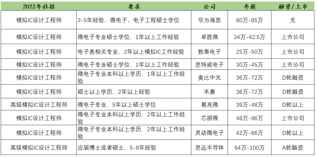 AG真人百家乐-美女荷官发牌